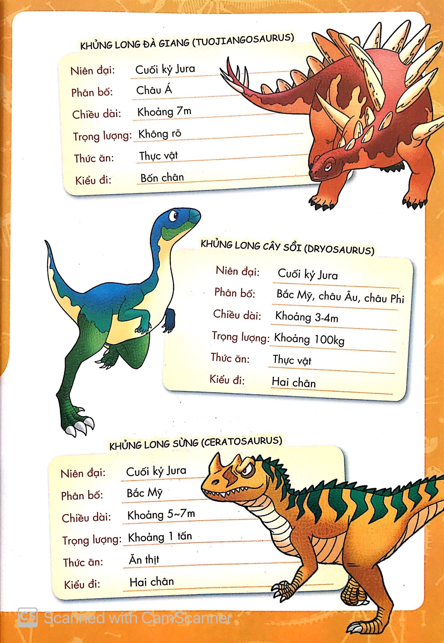 bộ trái cây đại chiến zombie - thế giới khủng long - tập 10: vương quốc ngủ say (tái bản) - Ảnh 3