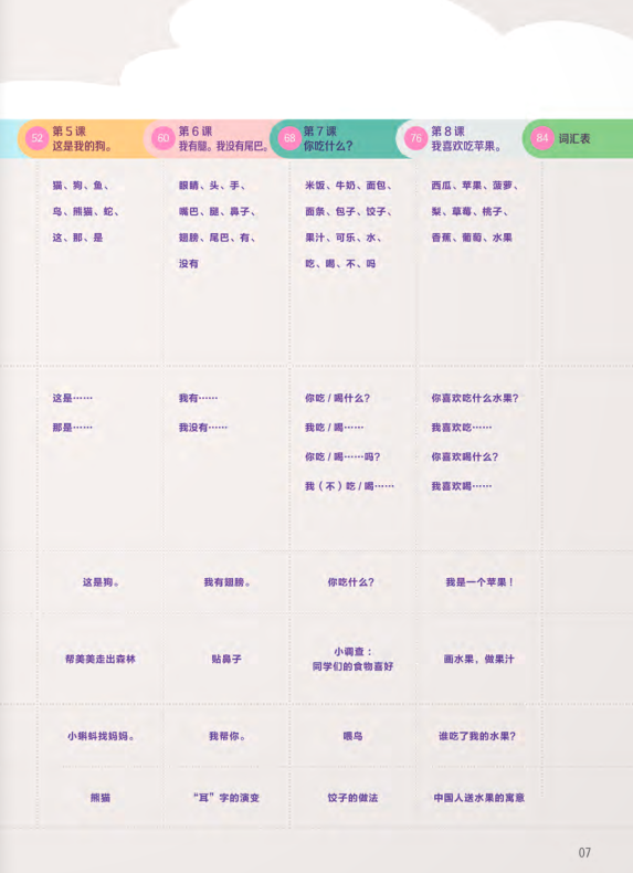 Bộ Trải Nghiệm Tiếng Trung Dành Cho Học Sinh Tiểu Học - Tập 1 - Sách Bài Học - Ảnh 6