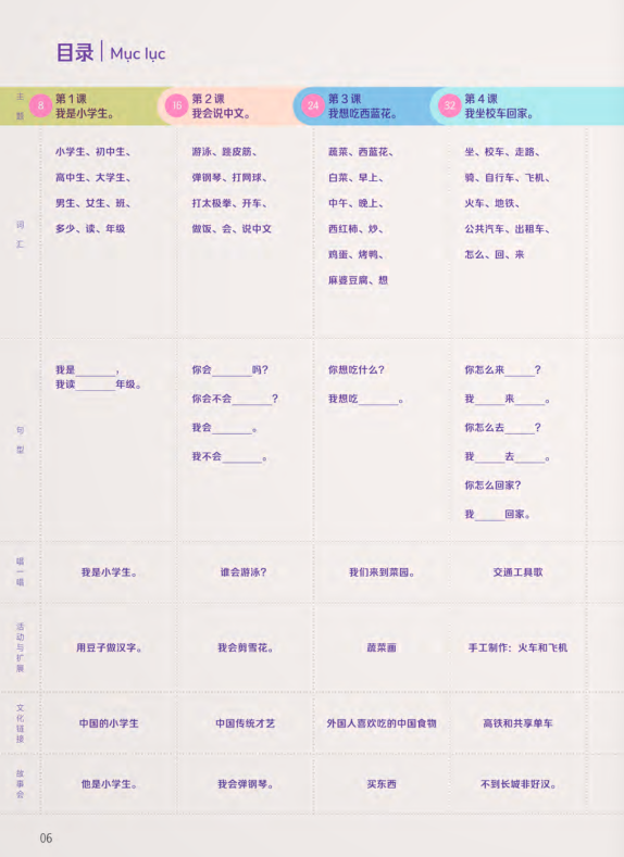 Bộ Trải Nghiệm Tiếng Trung Dành Cho Học Sinh Tiểu Học - Tập 4 - Sách Bài Học - Ảnh 5