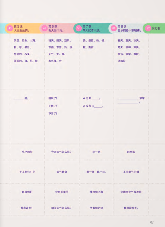 Bộ Trải Nghiệm Tiếng Trung Dành Cho Học Sinh Tiểu Học - Tập 4 - Sách Bài Học - Ảnh 6