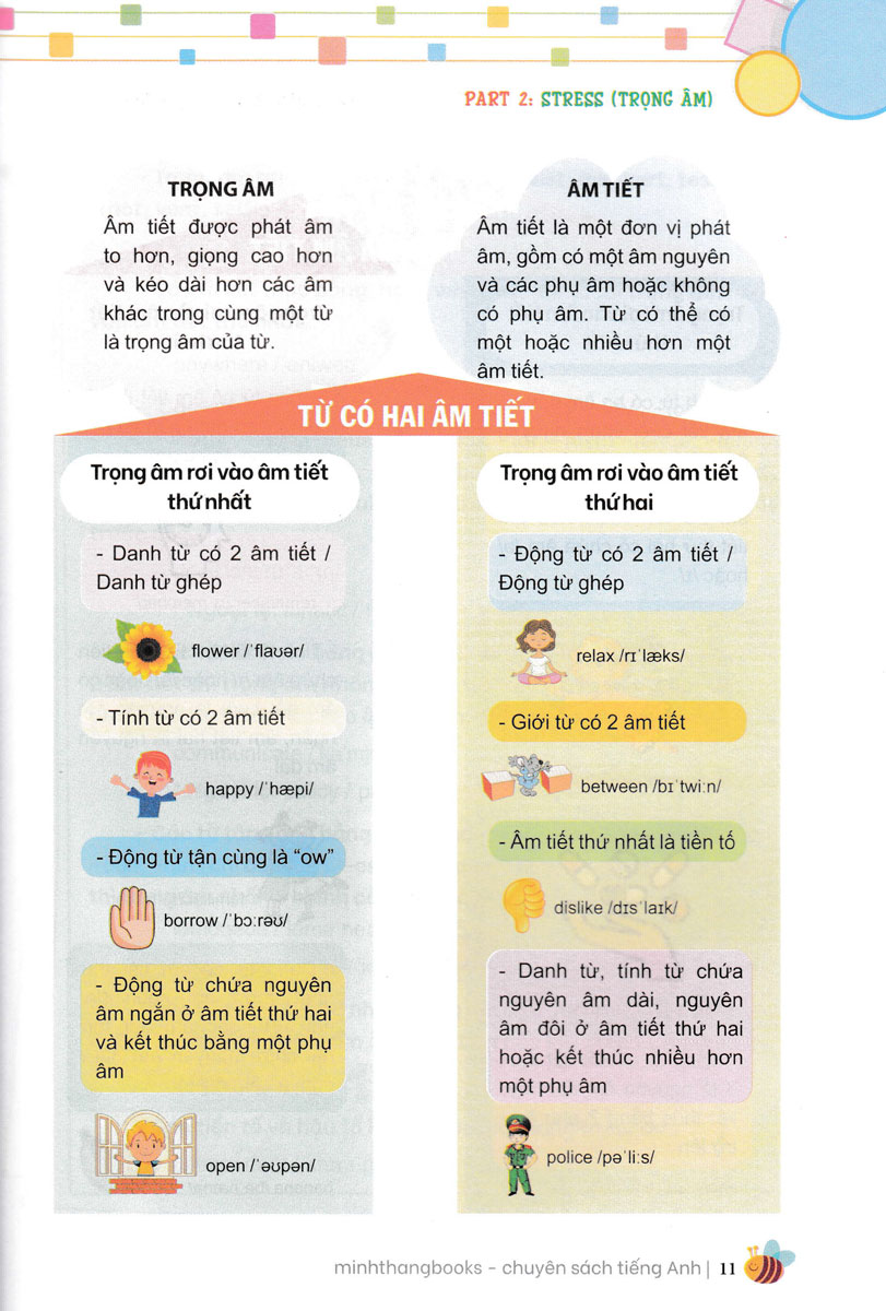 bộ trọng tâm kiến thức tiếng anh luyện thi vào lớp 6 - tập 1 (không đáp án) - Ảnh 10