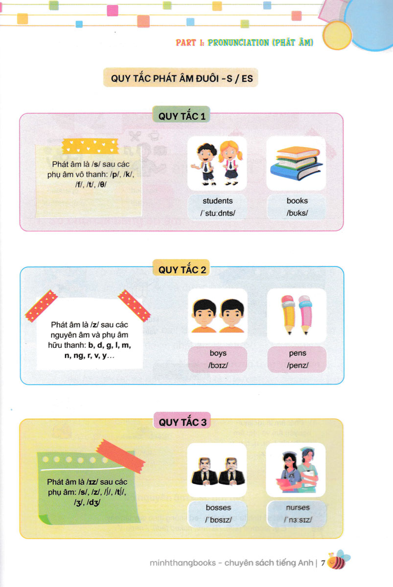 bộ trọng tâm kiến thức tiếng anh luyện thi vào lớp 6 - tập 1 (không đáp án) - Ảnh 6