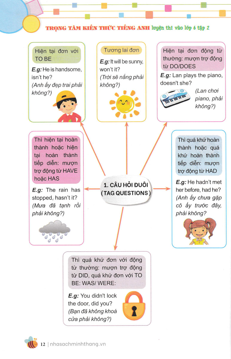 bộ trọng tâm kiến thức tiếng anh luyện thi vào lớp 6 - tập 2 (không đáp án) - Ảnh 11