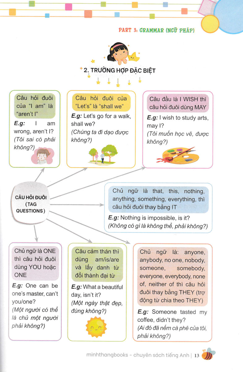 bộ trọng tâm kiến thức tiếng anh luyện thi vào lớp 6 - tập 2 (không đáp án) - Ảnh 12