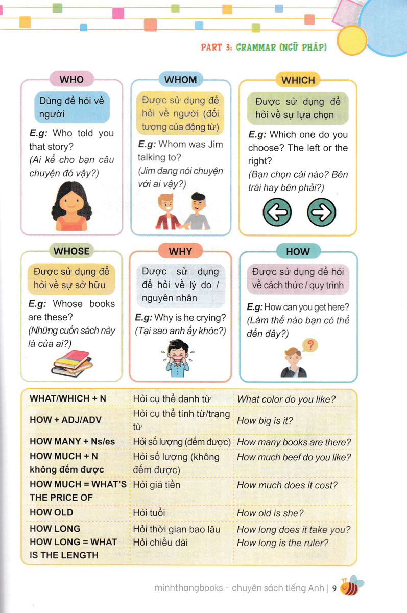 bộ trọng tâm kiến thức tiếng anh luyện thi vào lớp 6 - tập 2 (không đáp án) - Ảnh 8