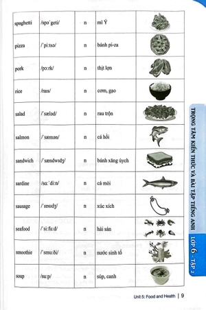 bộ trọng tâm kiến thức và bài tập tiếng anh 6 - tập 2 (có đáp án) - Ảnh 6