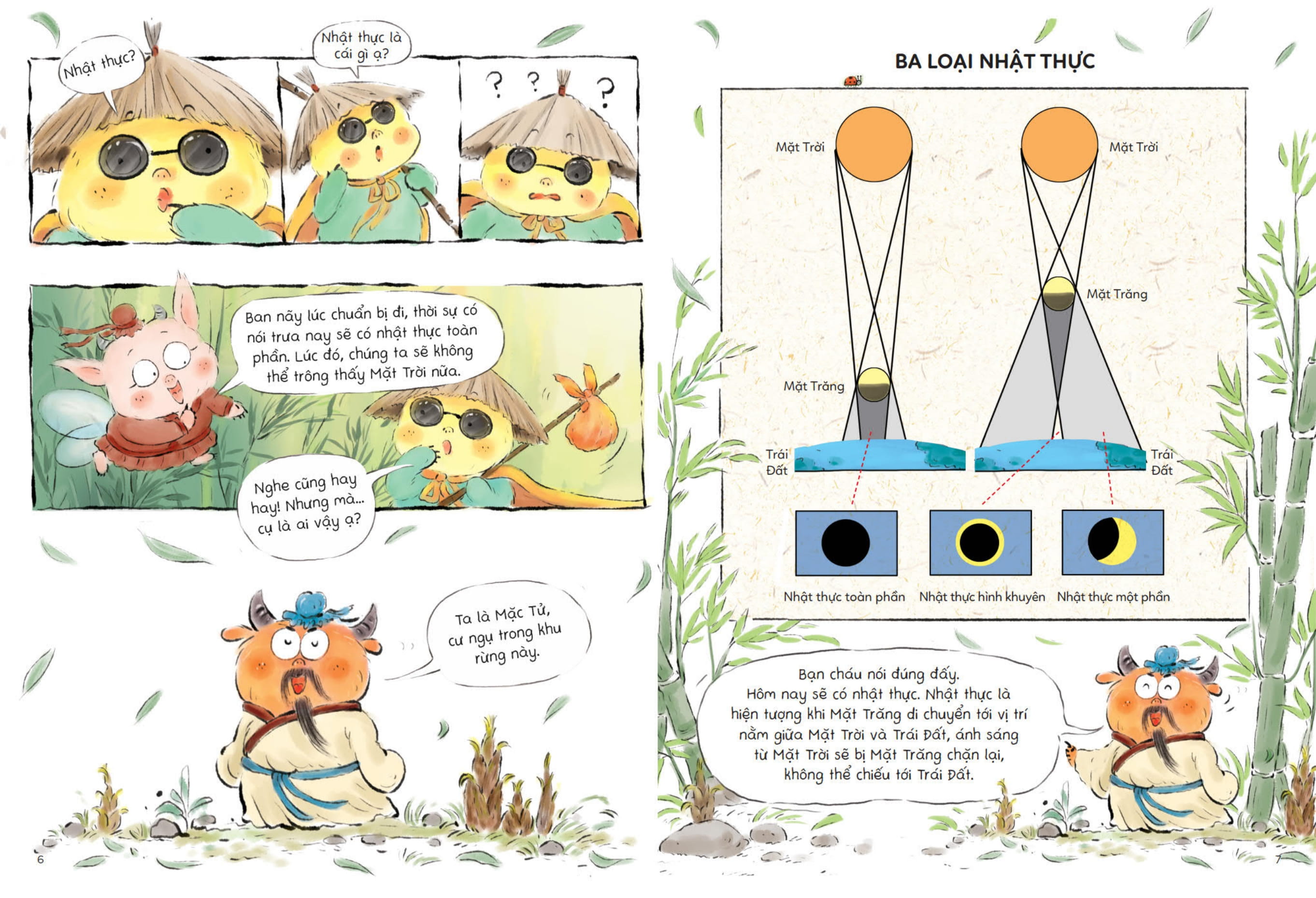 Bộ Trường Học Biết Tuốt - Tập 8 - Hiệp Sĩ Thú Bông - Quang Học - Ảnh 4