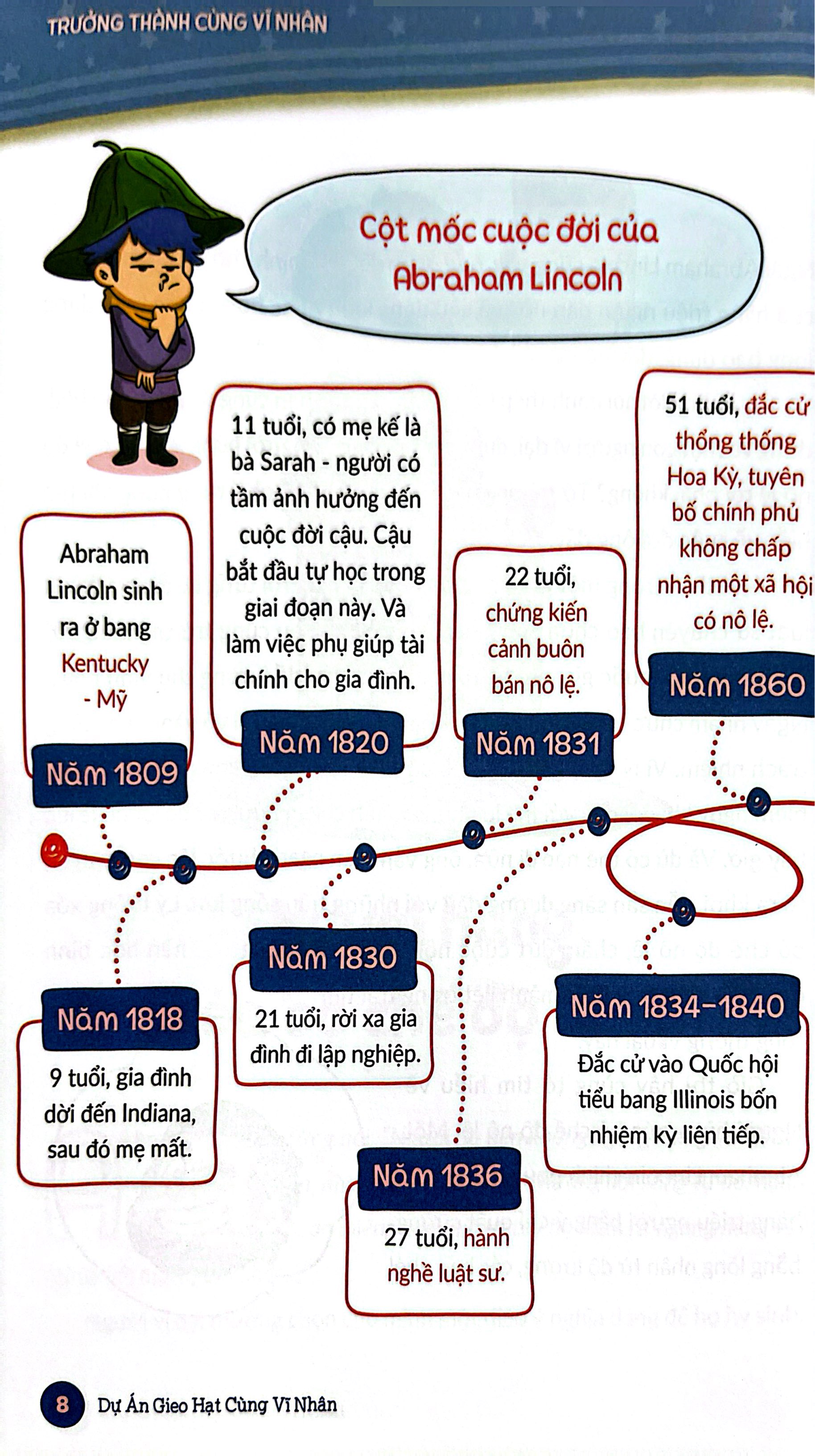 Bộ Trưởng Thành Cùng Vĩ Nhân 1 - Các Vị Vua Và Lãnh Tụ - Abraham Lincoln - Ảnh 6