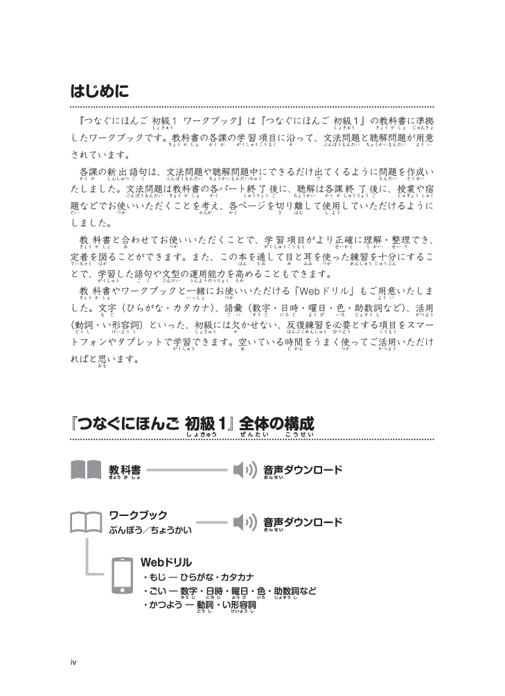 Bộ Tsunagu Nihongo - Tiếng Nhật Kết Nối - Sơ Cấp 1 - Sách Bài Tập - Ảnh 3