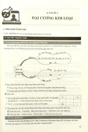 bộ tự học hóa học - tập 3: lý thuyết hóa vô cơ - Ảnh 5