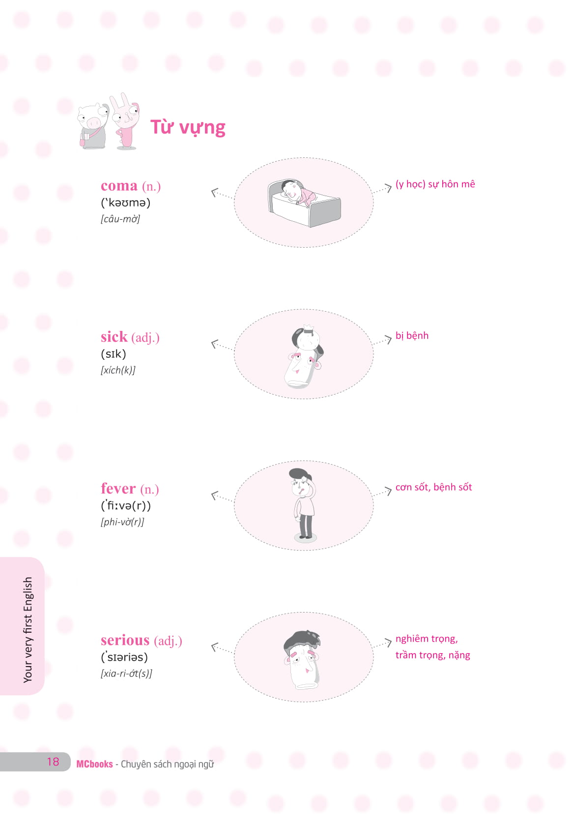 bộ tự học nghe nói tiếng anh chuẩn dễ nhanh tập 1 - Ảnh 13