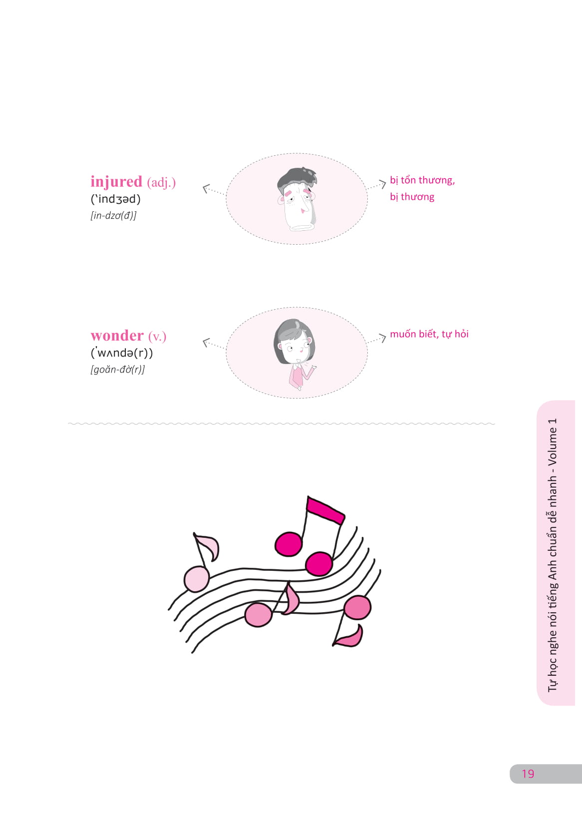 bộ tự học nghe nói tiếng anh chuẩn dễ nhanh tập 1 - Ảnh 14