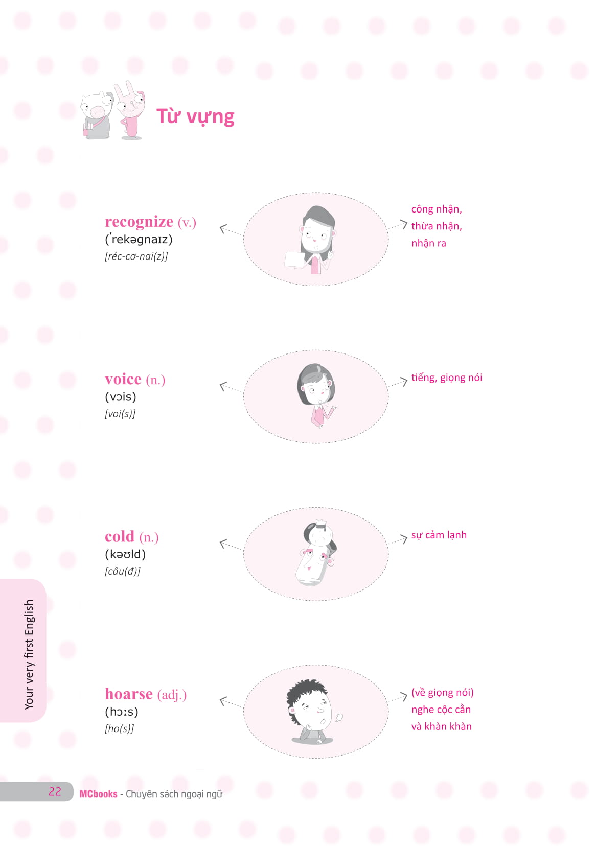 bộ tự học nghe nói tiếng anh chuẩn dễ nhanh tập 1 - Ảnh 17