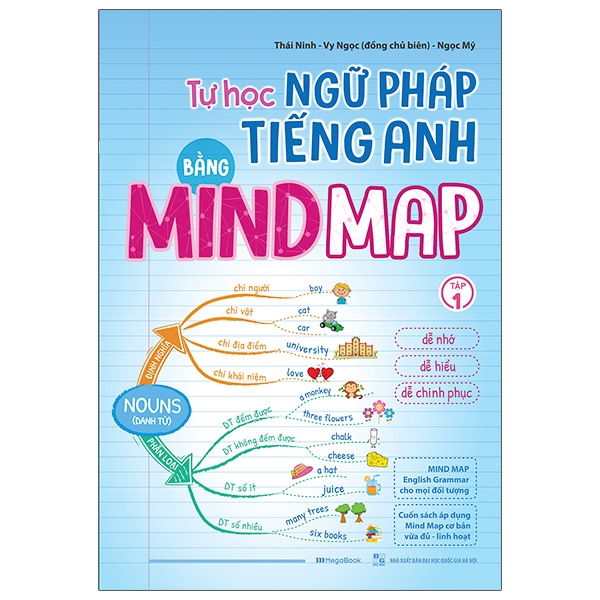 bộ tự học ngữ pháp tiếng anh bằng mindmap - tập 1