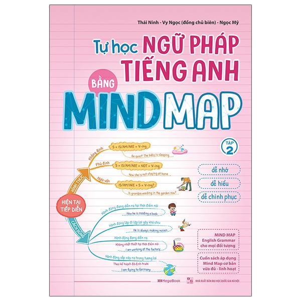 bộ tự học ngữ pháp tiếng anh bằng mindmap - tập 2