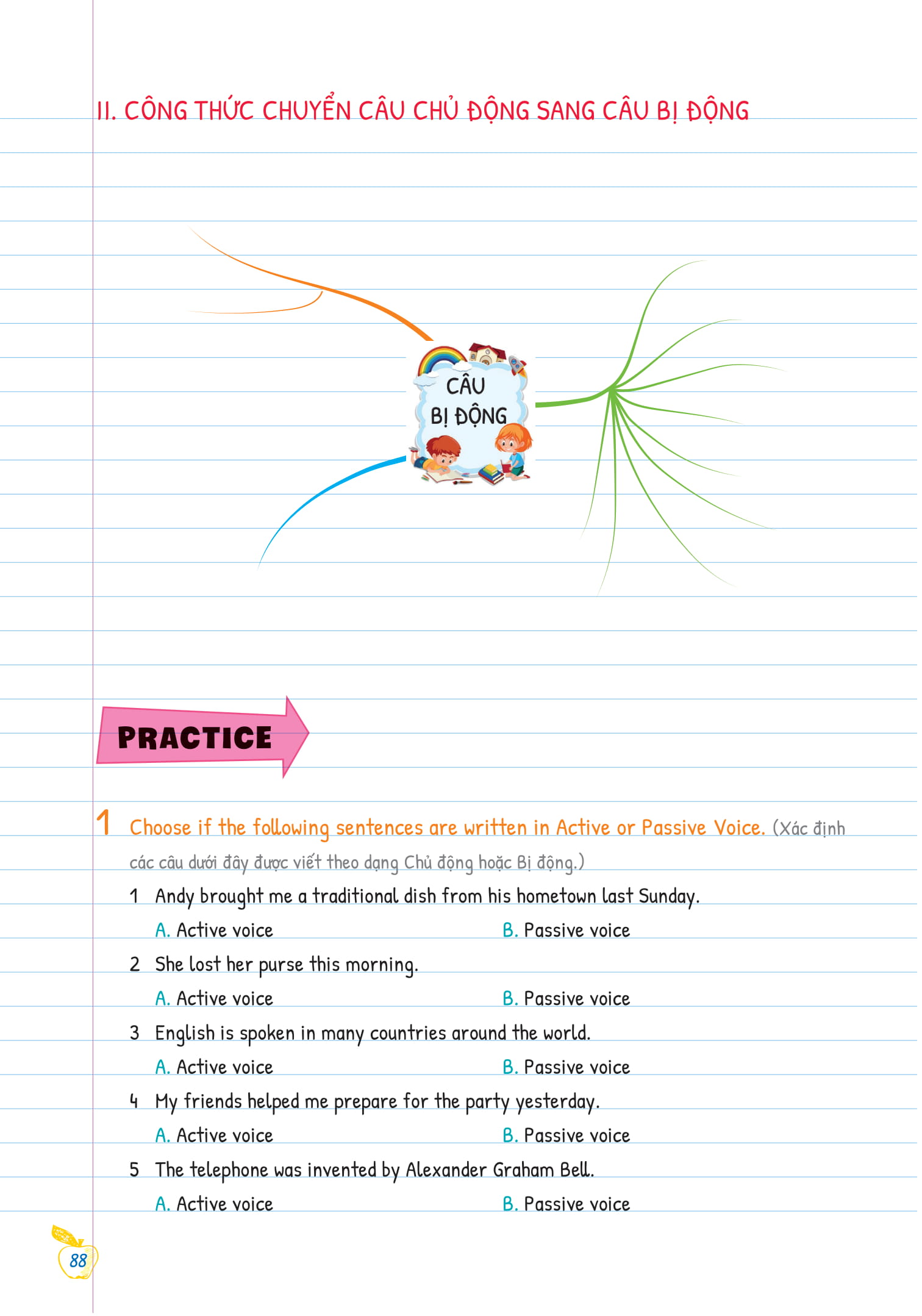 bộ tự học ngữ pháp tiếng anh bằng mindmap - tập 2 - Ảnh 12