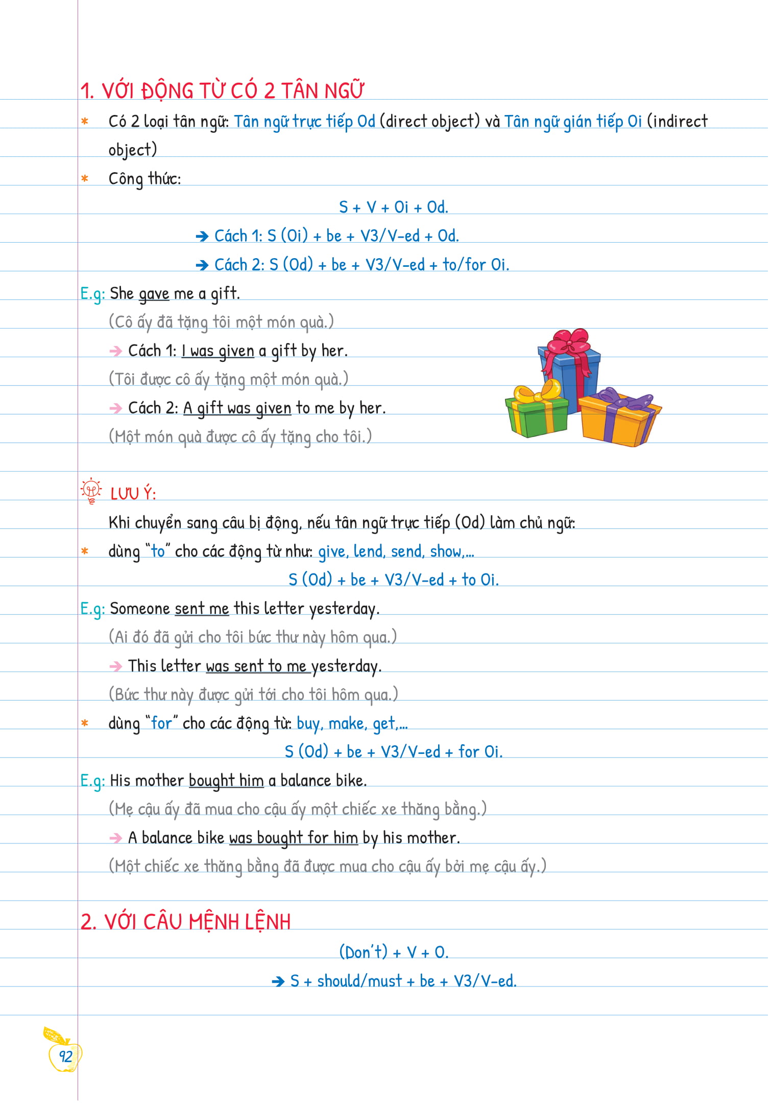 bộ tự học ngữ pháp tiếng anh bằng mindmap - tập 2 - Ảnh 16