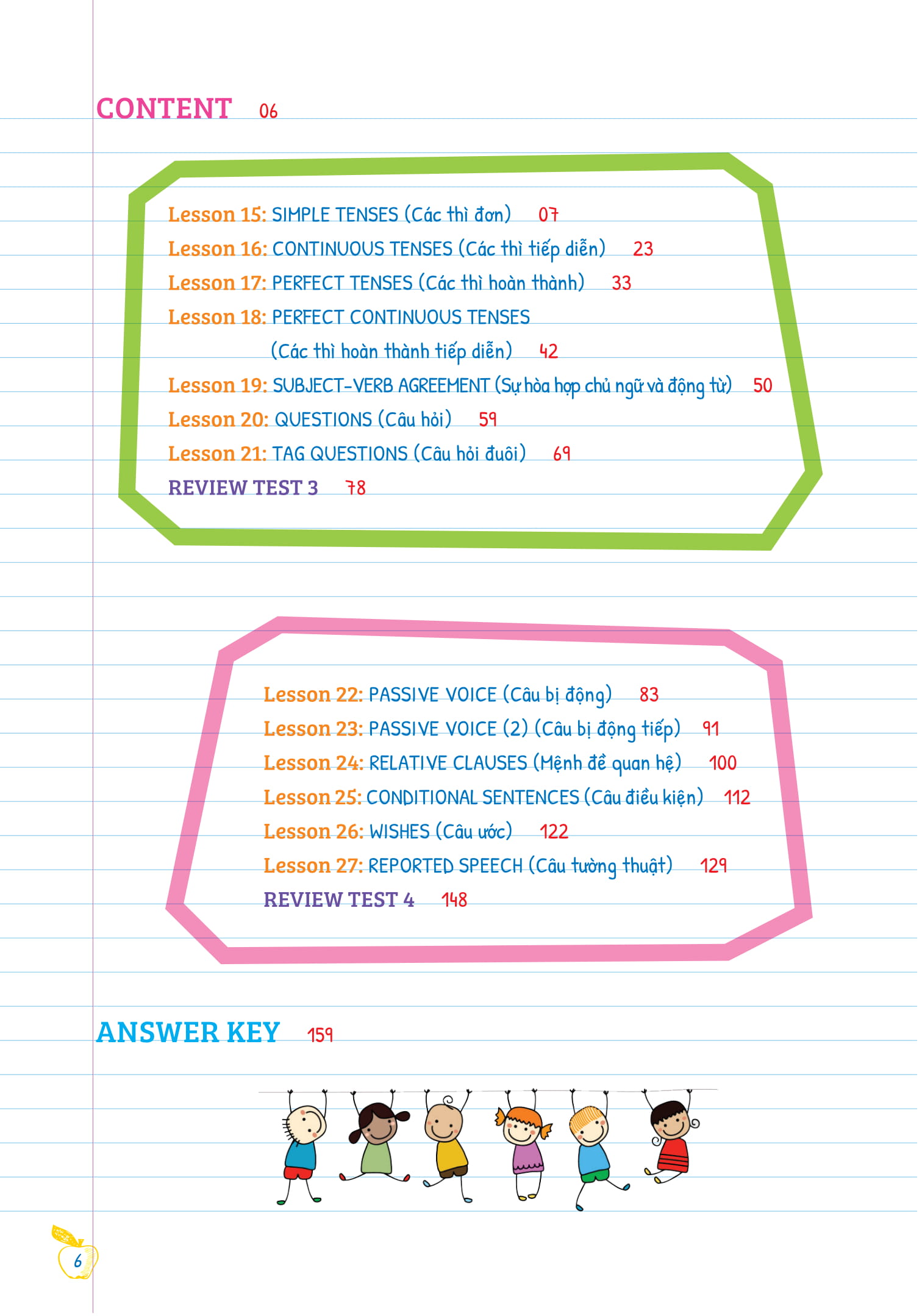 bộ tự học ngữ pháp tiếng anh bằng mindmap - tập 2 - Ảnh 6