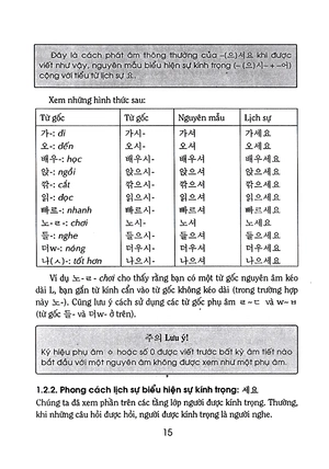 bộ tự học tiếng hàn cấp tốc - tập 2 - Ảnh 16