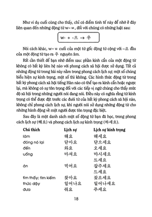 bộ tự học tiếng hàn cấp tốc - tập 2 - Ảnh 19