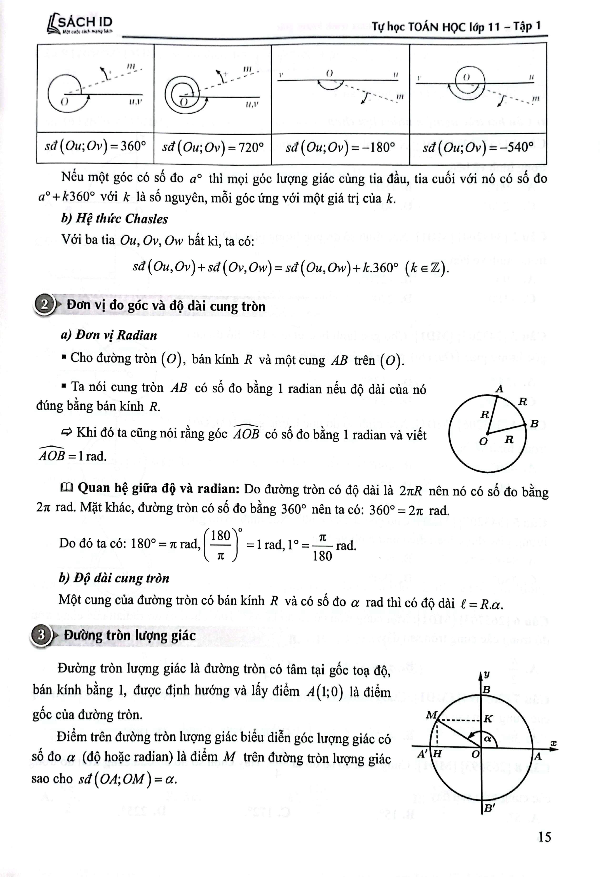 Bo
Tu Hoc Toan Hoc 11 - Tap 1 (Theo Chuong Trinh Sach Giao Khoa Moi) - Ảnh 6