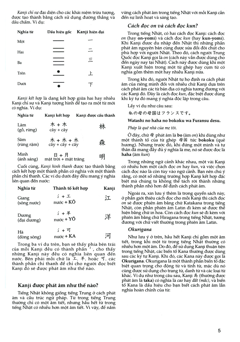 bộ tự học viết tiếng nhật - 200 chữ kanji căn bản - tập 1 - Ảnh 5