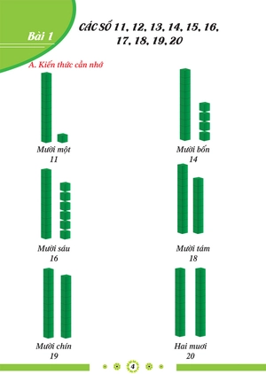 bộ tự khám phá toán 1 - tập 2 - Ảnh 4