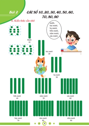 bộ tự khám phá toán 1 - tập 2 - Ảnh 9