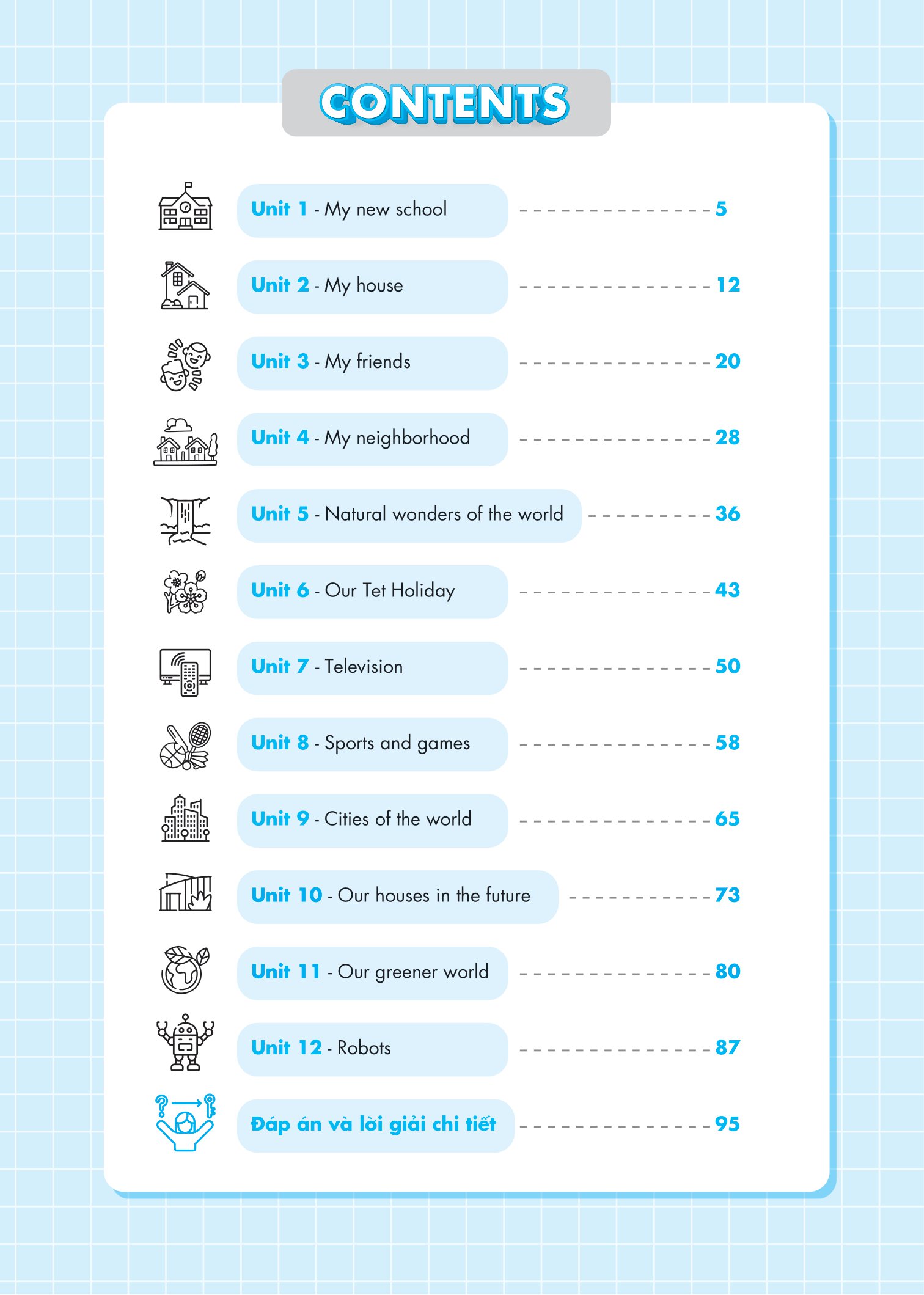 bộ từ vựng tiếng anh nâng cao 6 - Ảnh 5