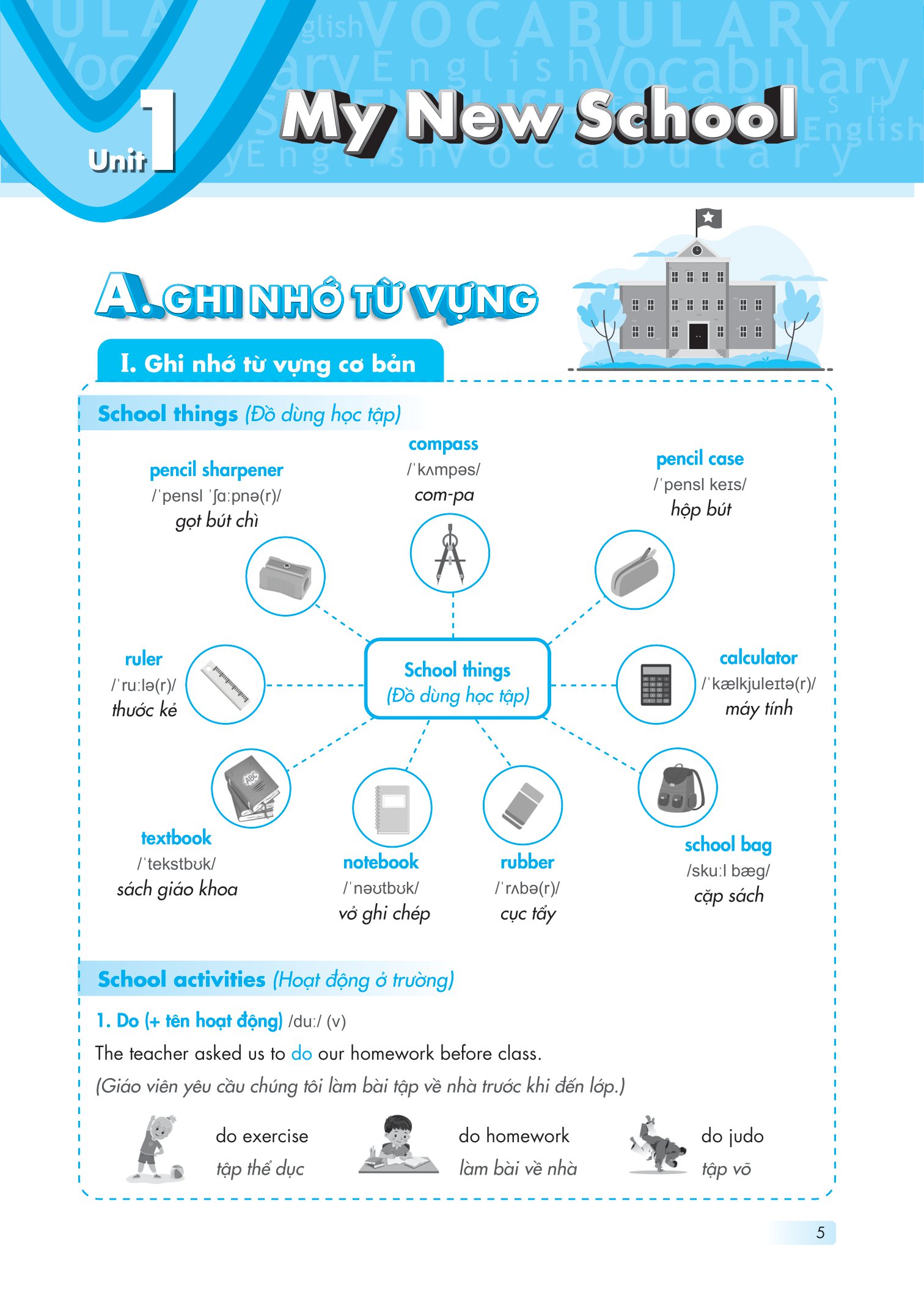 bộ từ vựng tiếng anh nâng cao 6 - Ảnh 6