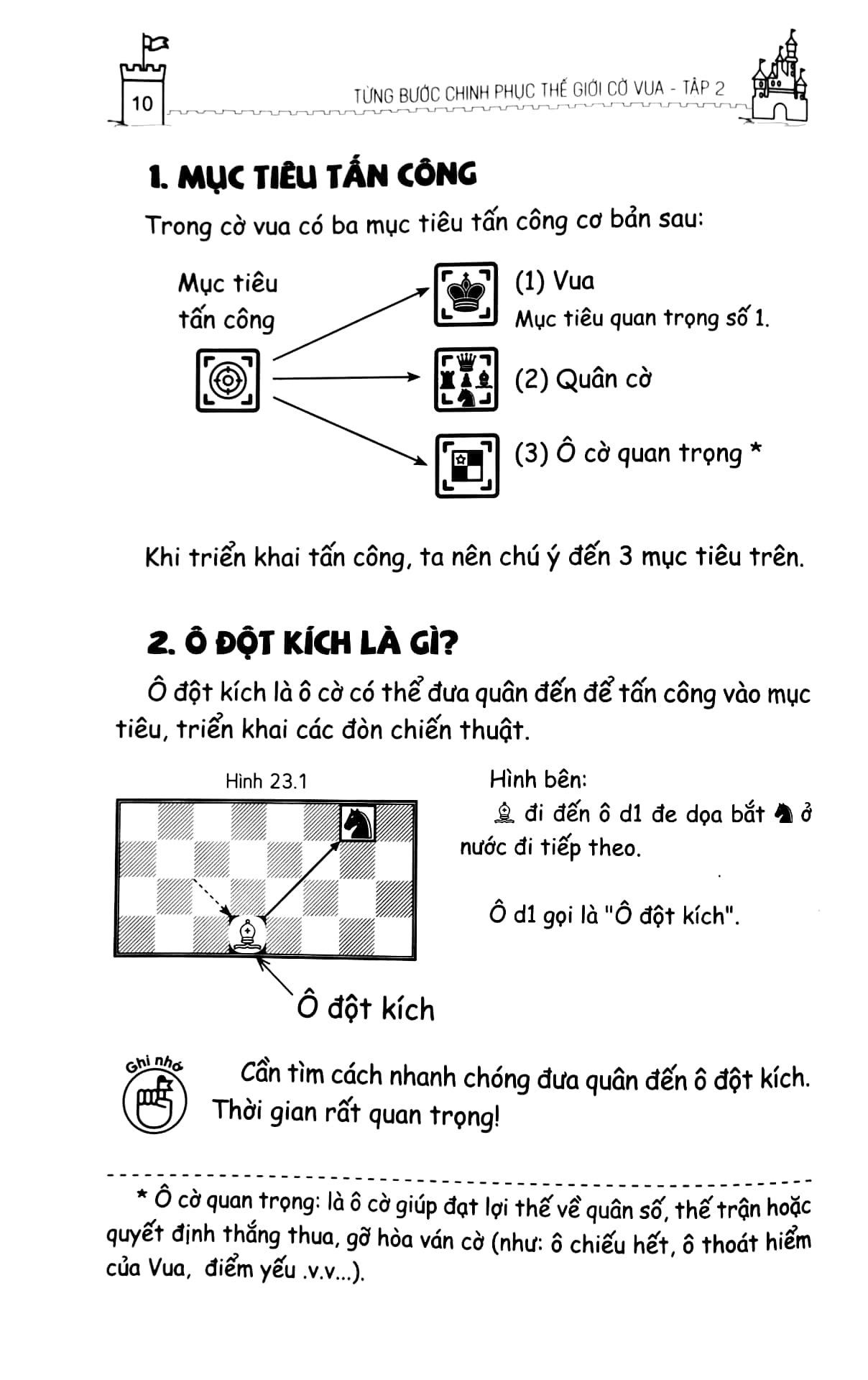 bộ từng bước chinh phục thế giới cờ vua - tổng quan - tập 2 - Ảnh 5
