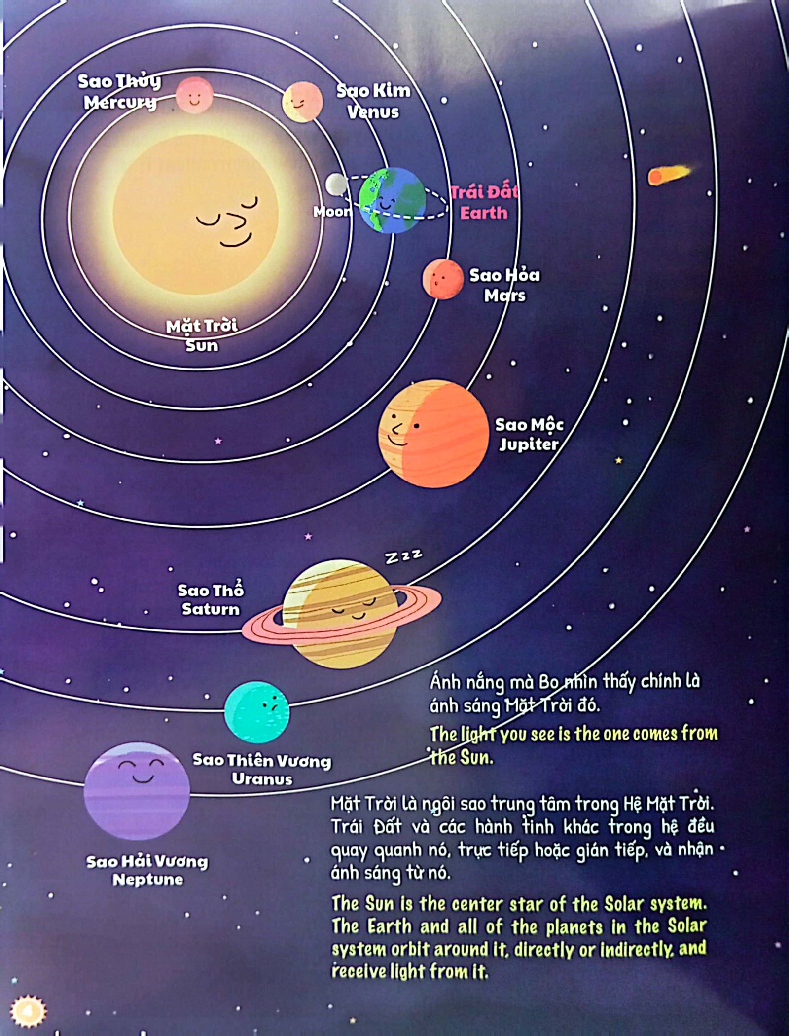 bộ ứ ừ con ghét - tập 1: hóa ra nắng không đáng ghét, mẹ nhỉ? - Ảnh 5