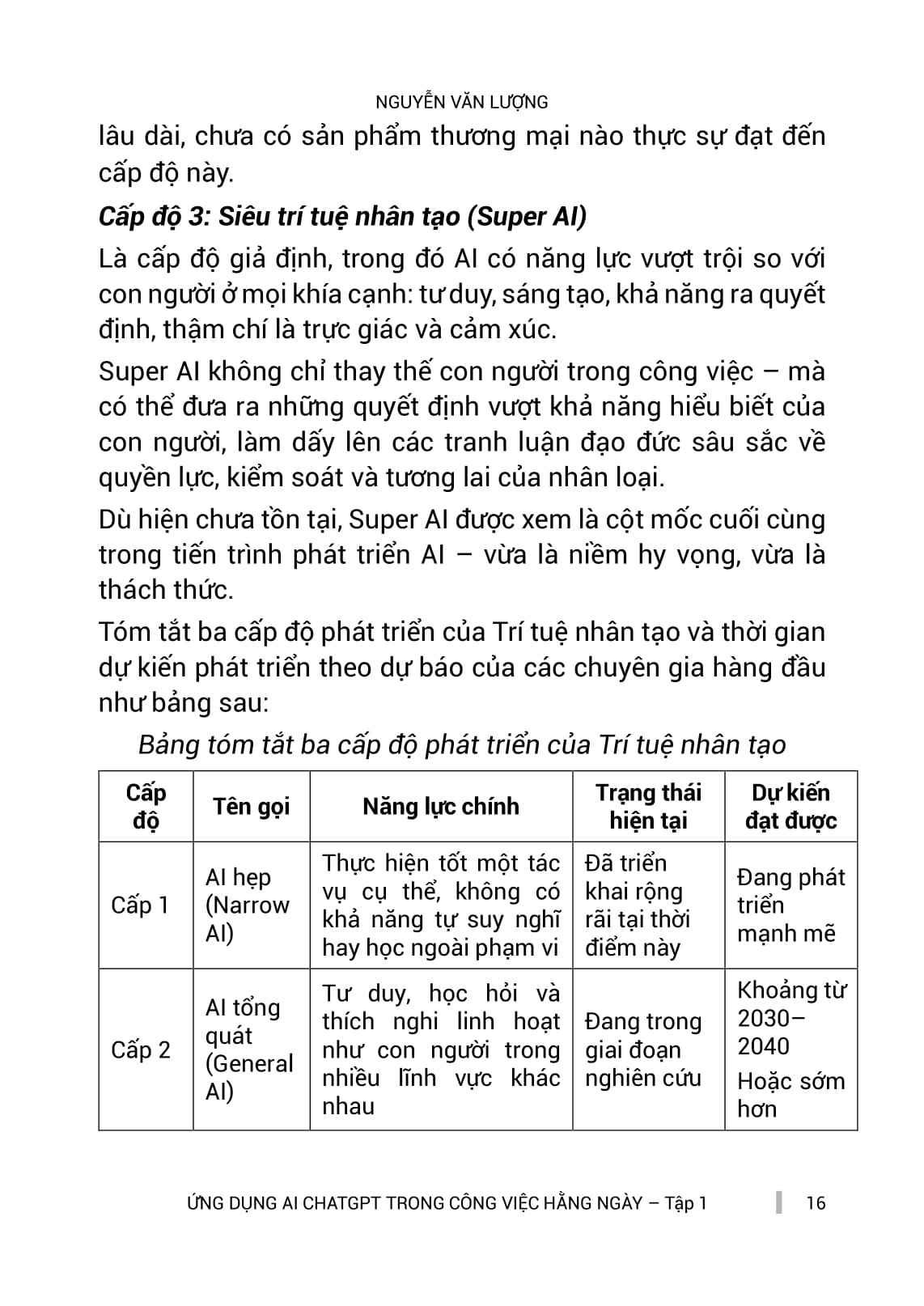 Bộ Ứng Dụng Chat GPT-AI Trong Công Việc Hàng Ngày - Tập 1 - X10 Hiệu Suất Với Trí Tuệ Nhân Tạo (Tái Bản 2025) - Ảnh 19