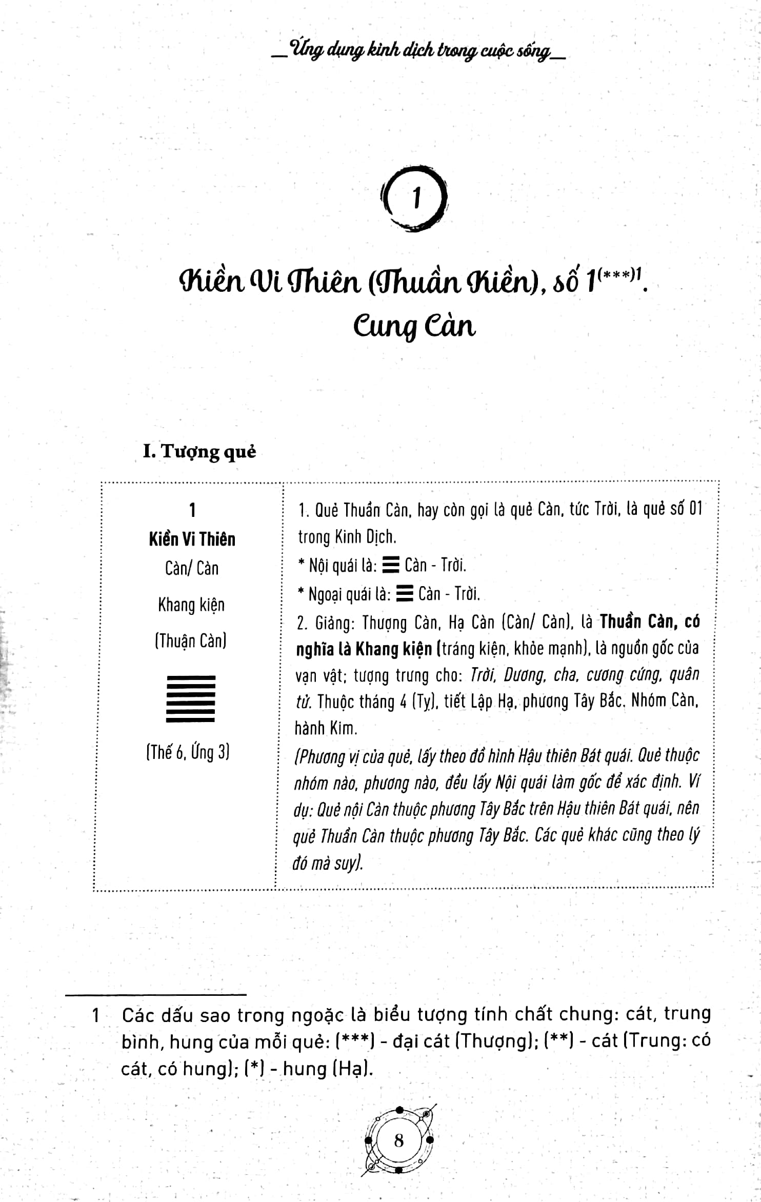 bộ ứng dụng kinh dịch trong cuộc sống - tập 3: nghĩa lý của 64 quẻ dịch - Ảnh 5