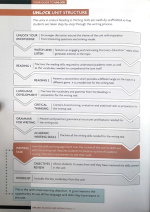 bộ unlock level 2 reading and writing skills student's book and online workbook: level 2 - Ảnh 2