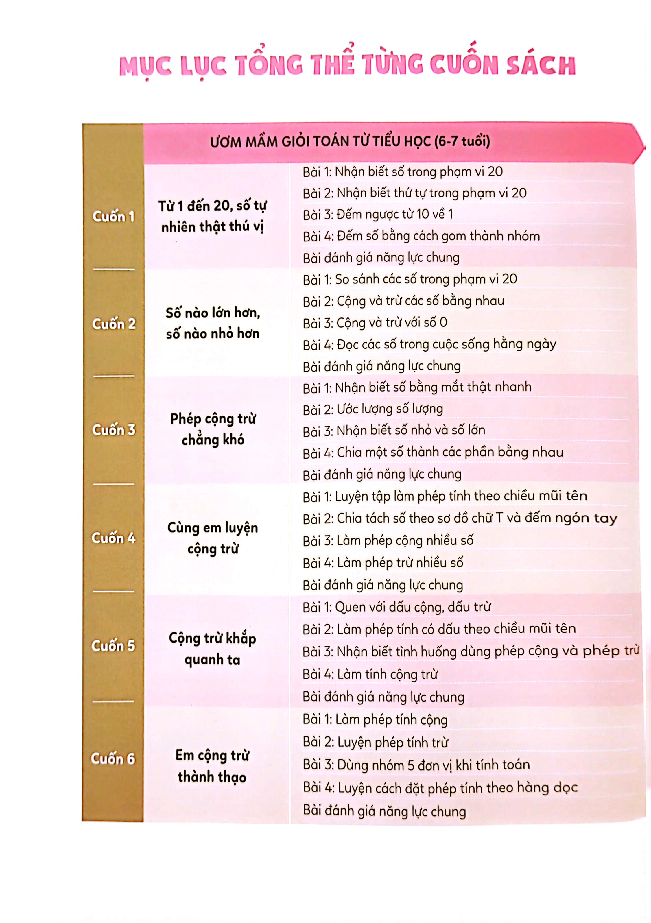 bộ ươm mầm giỏi toán từ tiểu học - tiểu học 4 - cùng em luyện cộng trừ - Ảnh 3