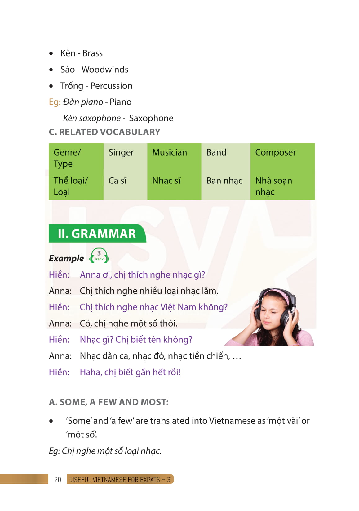 bộ useful vietnamese for expats 3 - Ảnh 19