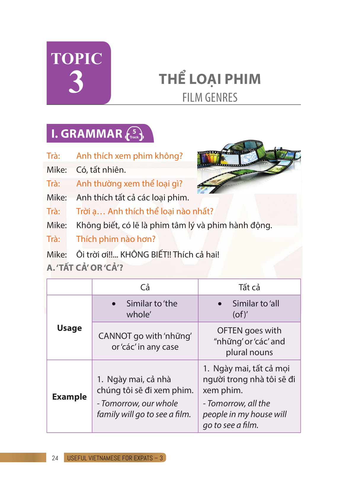 bộ useful vietnamese for expats 3 - Ảnh 23