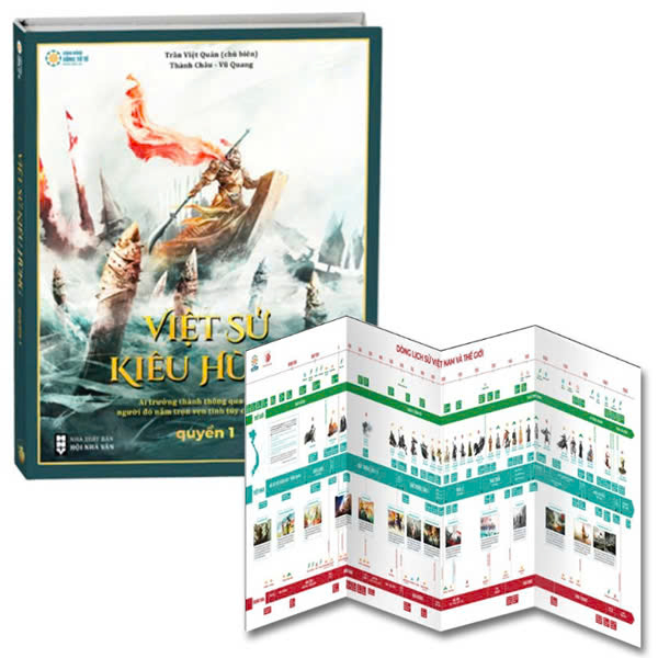Bộ Việt Sử Kiêu Hùng - Quyển 1 - Bìa Cứng (Tái Bản 2025) - Tặng Kèm Tranh Việt Sử 4000 Năm (Tái Bản 2025)