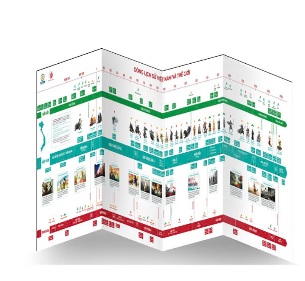 Bộ Việt Sử Kiêu Hùng - Quyển 1 - Bìa Cứng (Tái Bản 2025) - Tặng Kèm Tranh Việt Sử 4000 Năm (Tái Bản 2025) - Ảnh 3