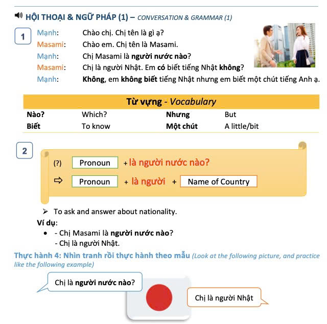 Bo
Vietnamese With Ease 1 - Hoc Tieng Viet De Dang (Tai Ban 2025) - Ảnh 6