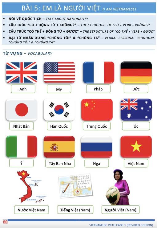 Bo
Vietnamese With Ease 1 - Hoc Tieng Viet De Dang (Tai Ban 2025) - Ảnh 8