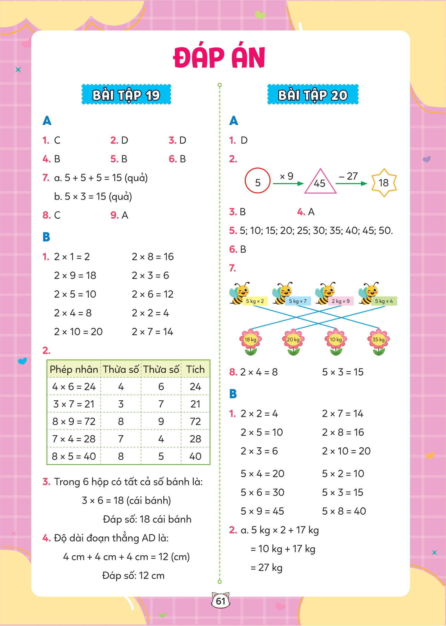 Bộ
						
										
										Vở Bài Tập Toán Tăng Cường 2 - Tập 2 - Ảnh 19