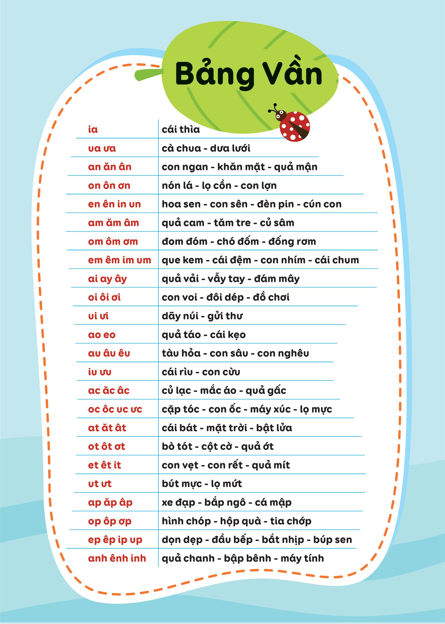 bộ vở luyện viết - hạ cỡ chữ - chữ 1 ô li nhỏ - quyển 3: vần - Ảnh 8