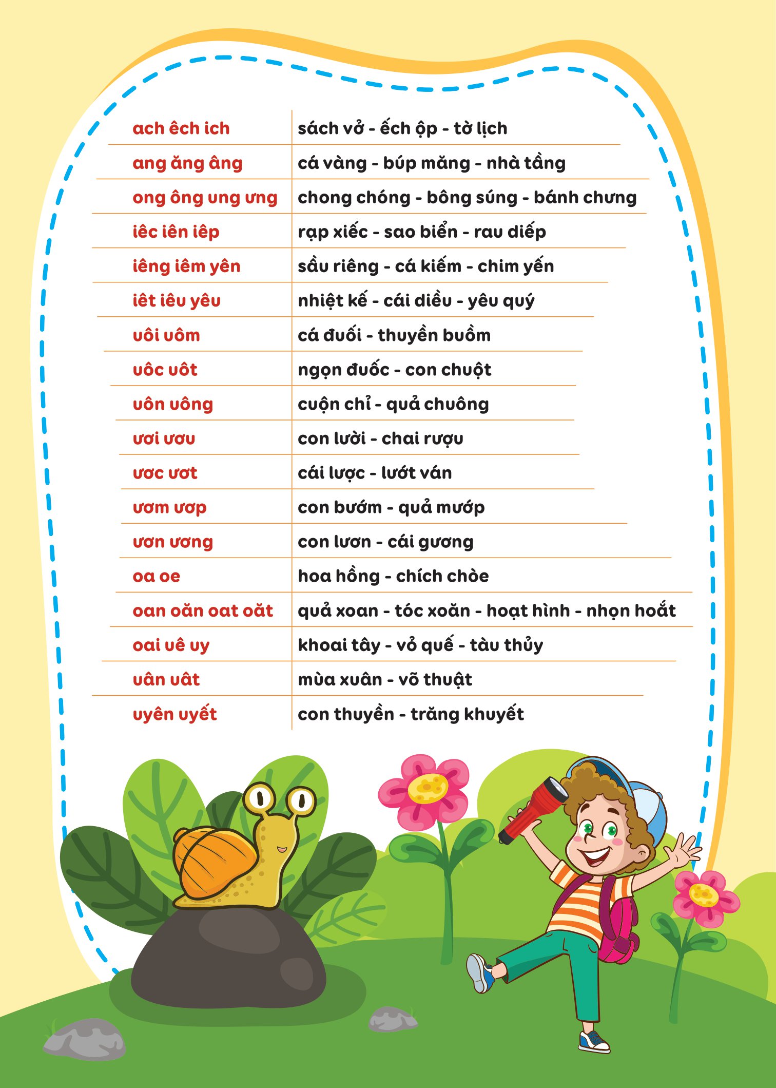 bộ vở luyện viết - hạ cỡ chữ - chữ 1 ô li nhỏ - quyển 3: vần - Ảnh 9