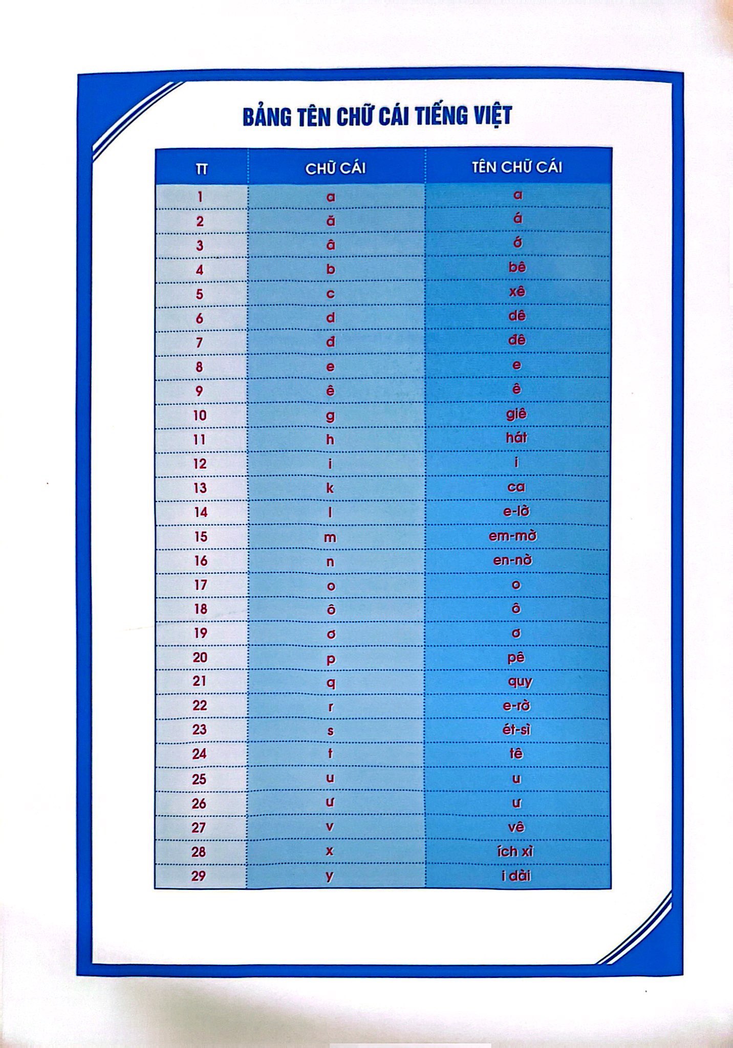 bộ vở ô li tập tô chữ - quyển 2 (tái bản) - Ảnh 3