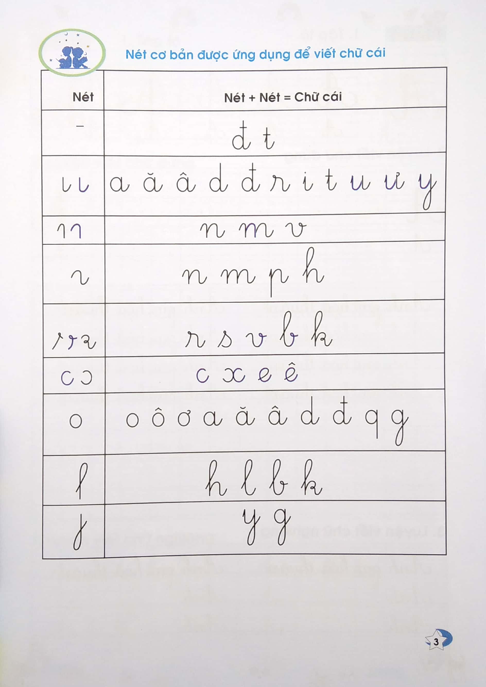 bộ vở ô ly có chữ mẫu luyện viết chữ đẹp - nâng cao nét thanh, nét đậm - tập 1 (tái bản) - Ảnh 5