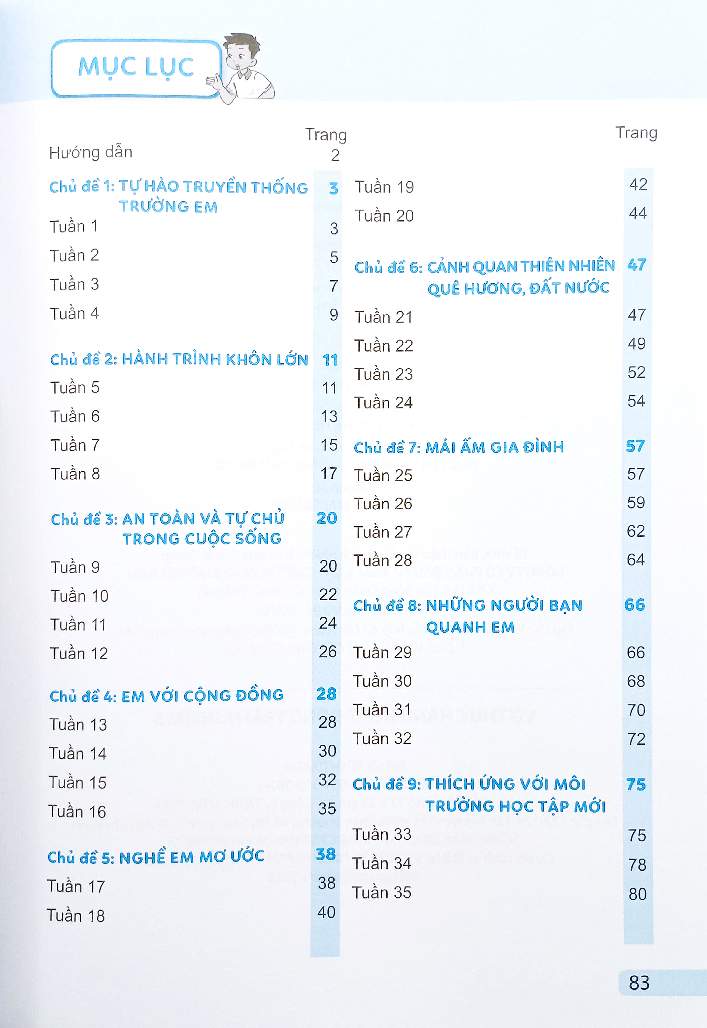 Bo
						
										
										Vo Thuc Hanh Hoat Dong Trai Nghiem 5 (Canh Dieu) (Chuan) - Ảnh 3