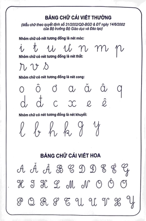 bộ vở thực hành luyện viết chữ đẹp lớp 1 - quyển 2 - Ảnh 3