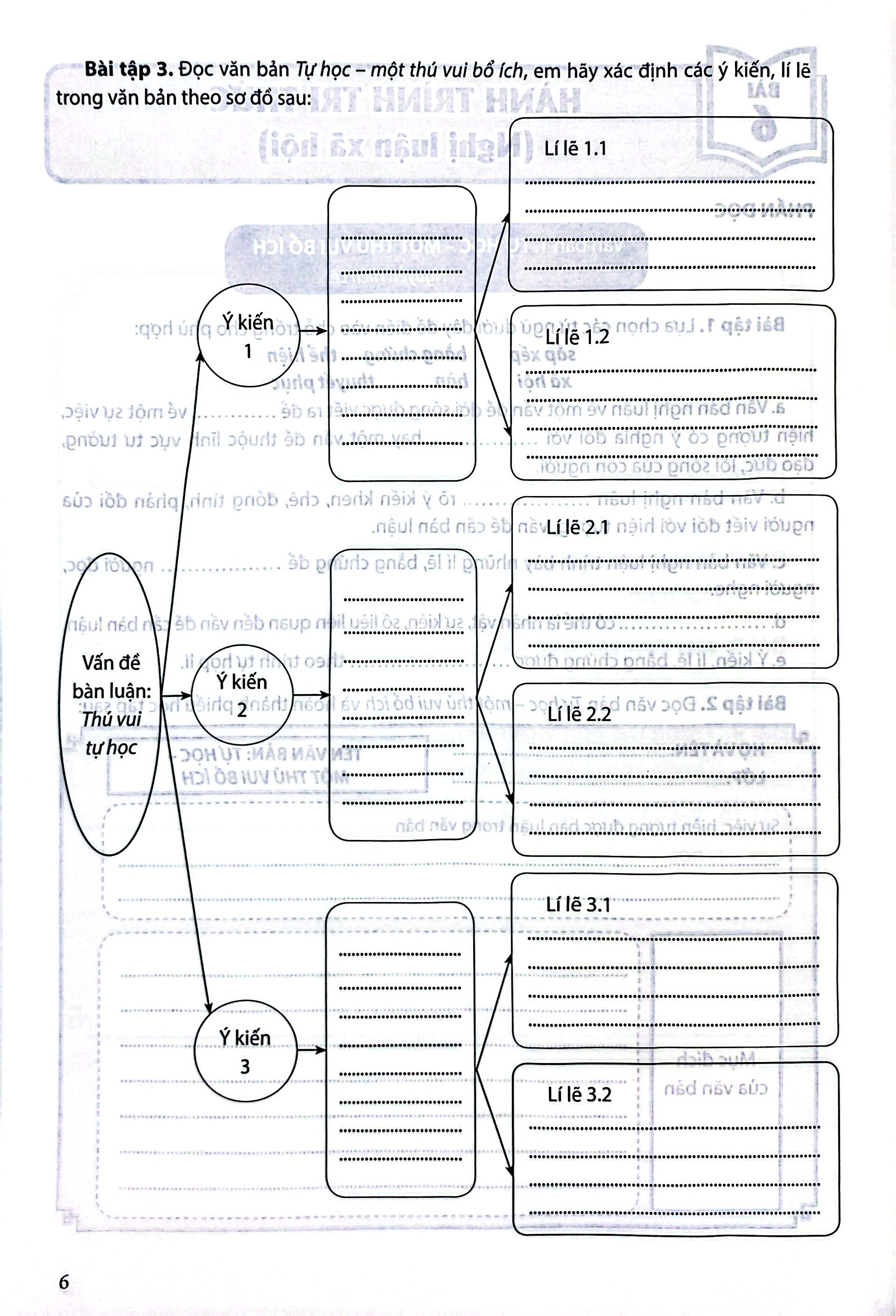 Bộ Vở Thực Hành Ngữ Văn 7 - Tập 2 (Chân Trời Sáng Tạo) (Chuẩn) - Ảnh 5
